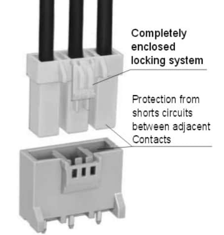 Hirose Electric DF22 EnerBee™ Connectors